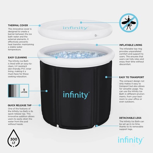 Infinity health inflatable - infinity, hot